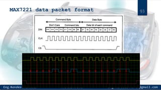 MAX7221 data packet format 93
 