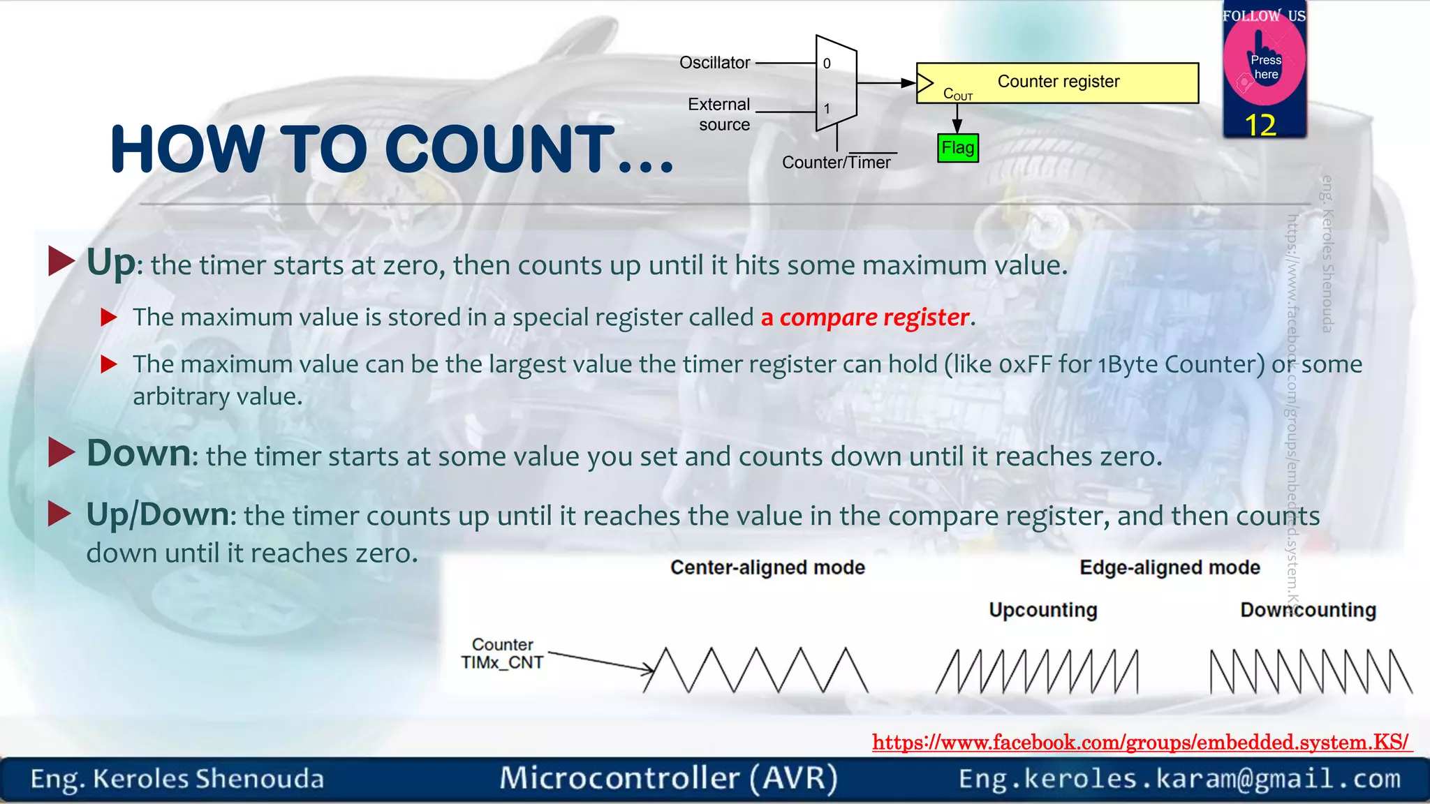 https://www.facebook.com/groups/embedded.system.KS/ Follow us Press here HOW TO COUNT…  Up: the timer starts at zero, then counts up until it hits some maximum value.  The maximum value is stored in a special register called a compare register.  The maximum value can be the largest value the timer register can hold (like 0xFF for 1Byte Counter) or some arbitrary value.  Down: the timer starts at some value you set and counts down until it reaches zero.  Up/Down: the timer counts up until it reaches the value in the compare register, and then counts down until it reaches zero. 12 Counter register External source Oscillator Counter/Timer COUT 0 1 Flag 