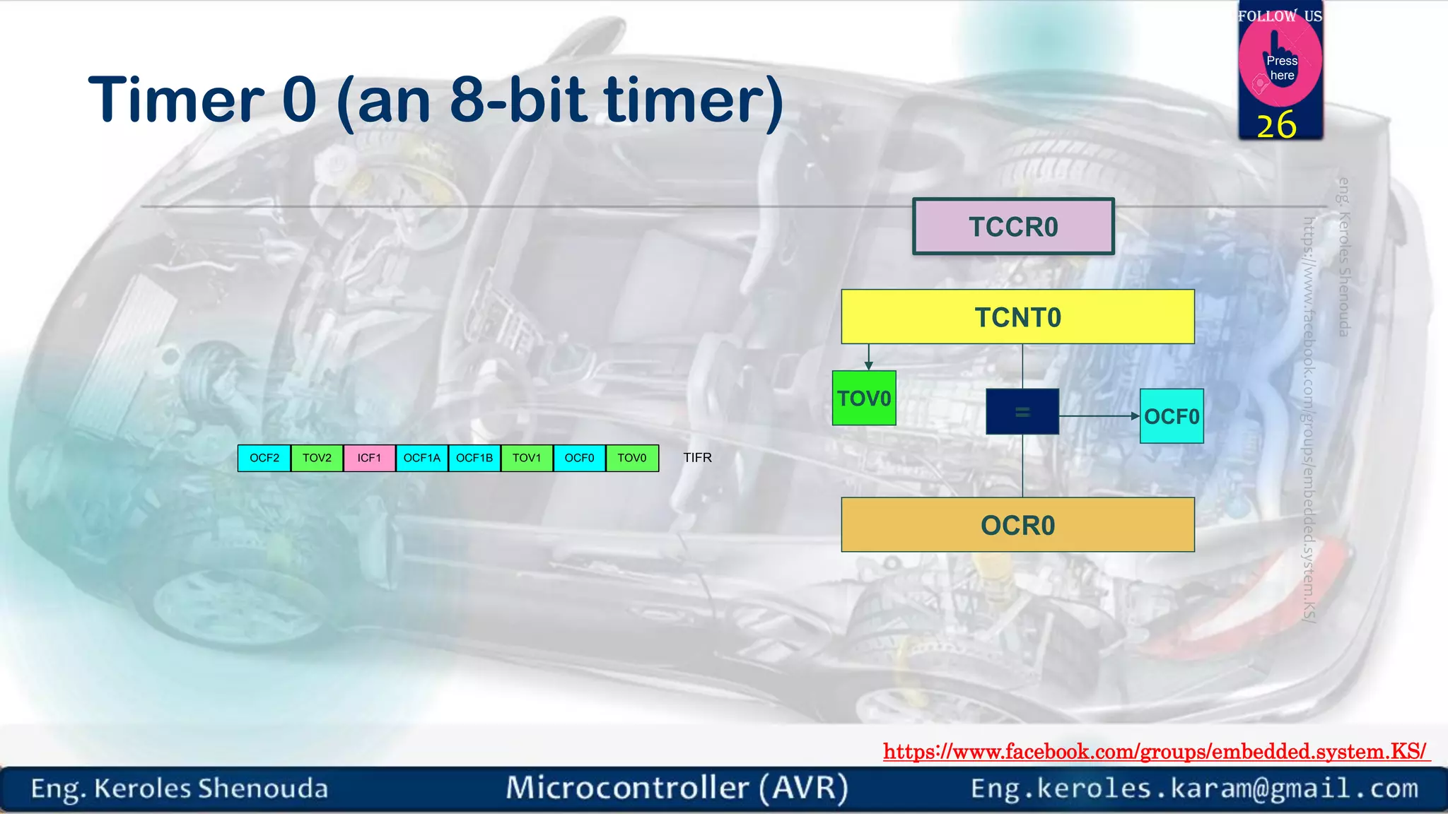https://www.facebook.com/groups/embedded.system.KS/ Follow us Press here OCF2 TOV2 ICF1 OCF1A OCF1B TOV1 OCF0 TOV0 TIFR TCNT0 TCCR0 TOV0 OCR0 = OCF0 Timer 0 (an 8-bit timer) 26 