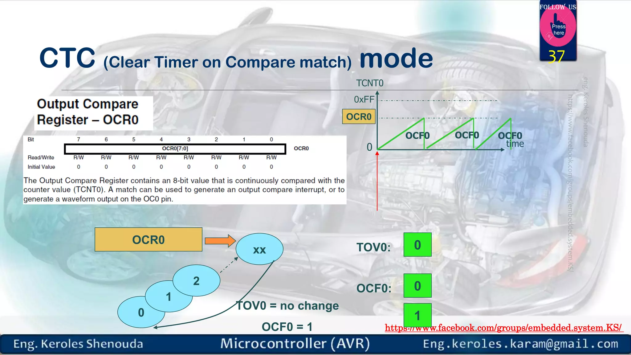 https://www.facebook.com/groups/embedded.system.KS/ Follow us Press here CTC (Clear Timer on Compare match) mode TCNT0 0 OCF0OCF0 OCF0 time 0TOV0: 0 1 2 xx TOV0 = no change OCF0 = 1 OCR0 OCR0 0OCF0: 1 0xFF 37 