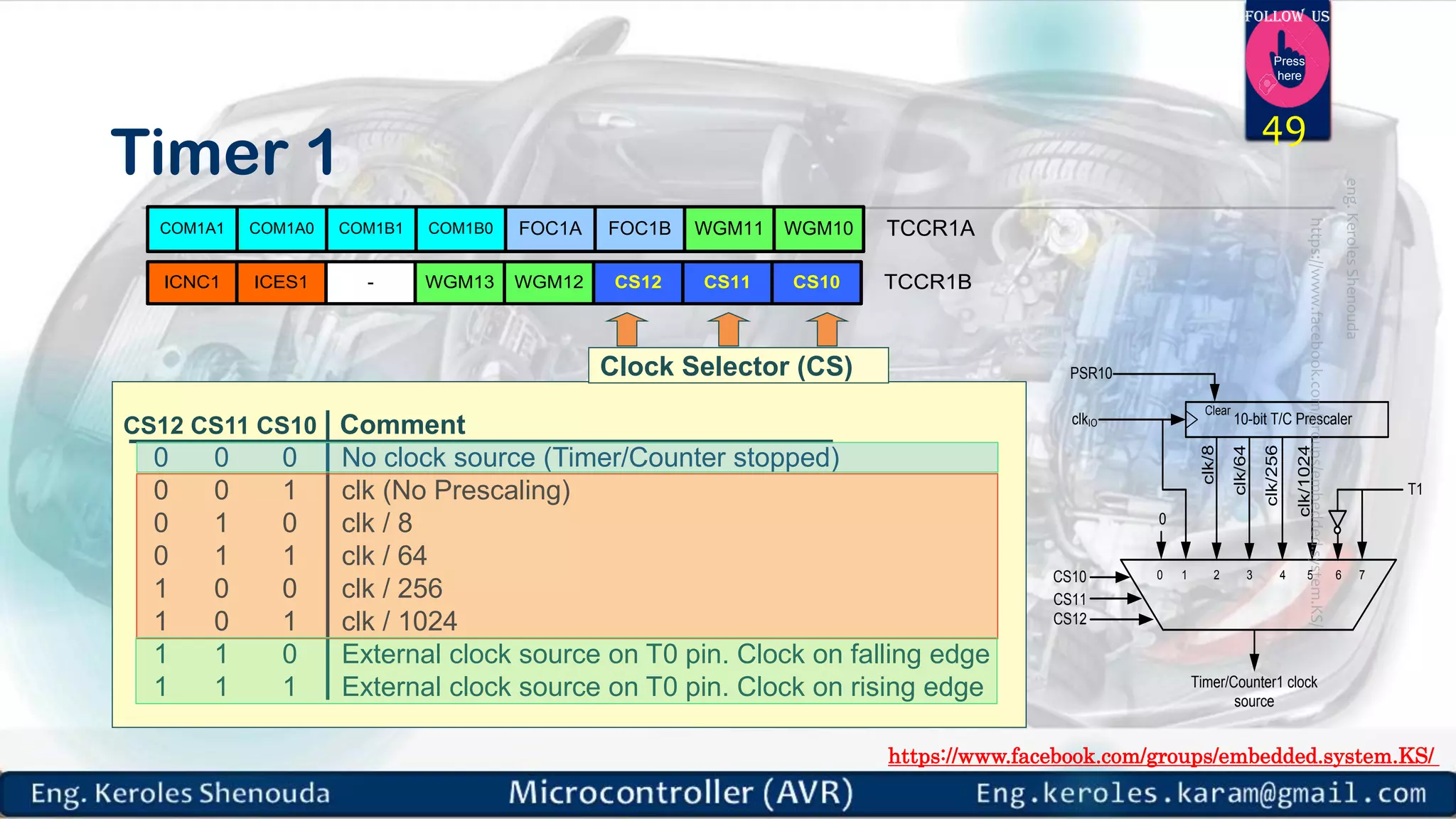 https://www.facebook.com/groups/embedded.system.KS/ Follow us Press here Timer 1 WGM13 CS12 CS11 CS10WGM12ICNC1 ICES1 - TCCR1B CS12 CS11 CS10 Comment 0 0 0 No clock source (Timer/Counter stopped) 0 0 1 clk (No Prescaling) 0 1 0 clk / 8 0 1 1 clk / 64 1 0 0 clk / 256 1 0 1 clk / 1024 1 1 0 External clock source on T0 pin. Clock on falling edge 1 1 1 External clock source on T0 pin. Clock on rising edge Clock Selector (CS) COM1B1 WGM11FOC1BCOM1B0 WGM10FOC1ACOM1A0COM1A1 TCCR1A 10-bit T/C Prescaler Clear 0 CS10 CS11 CS12 T1 clkIO PSR10 Timer/Counter1 clock source clk/1024 clk/256 clk/64 clk/8 0 1 2 3 4 5 6 7 49 