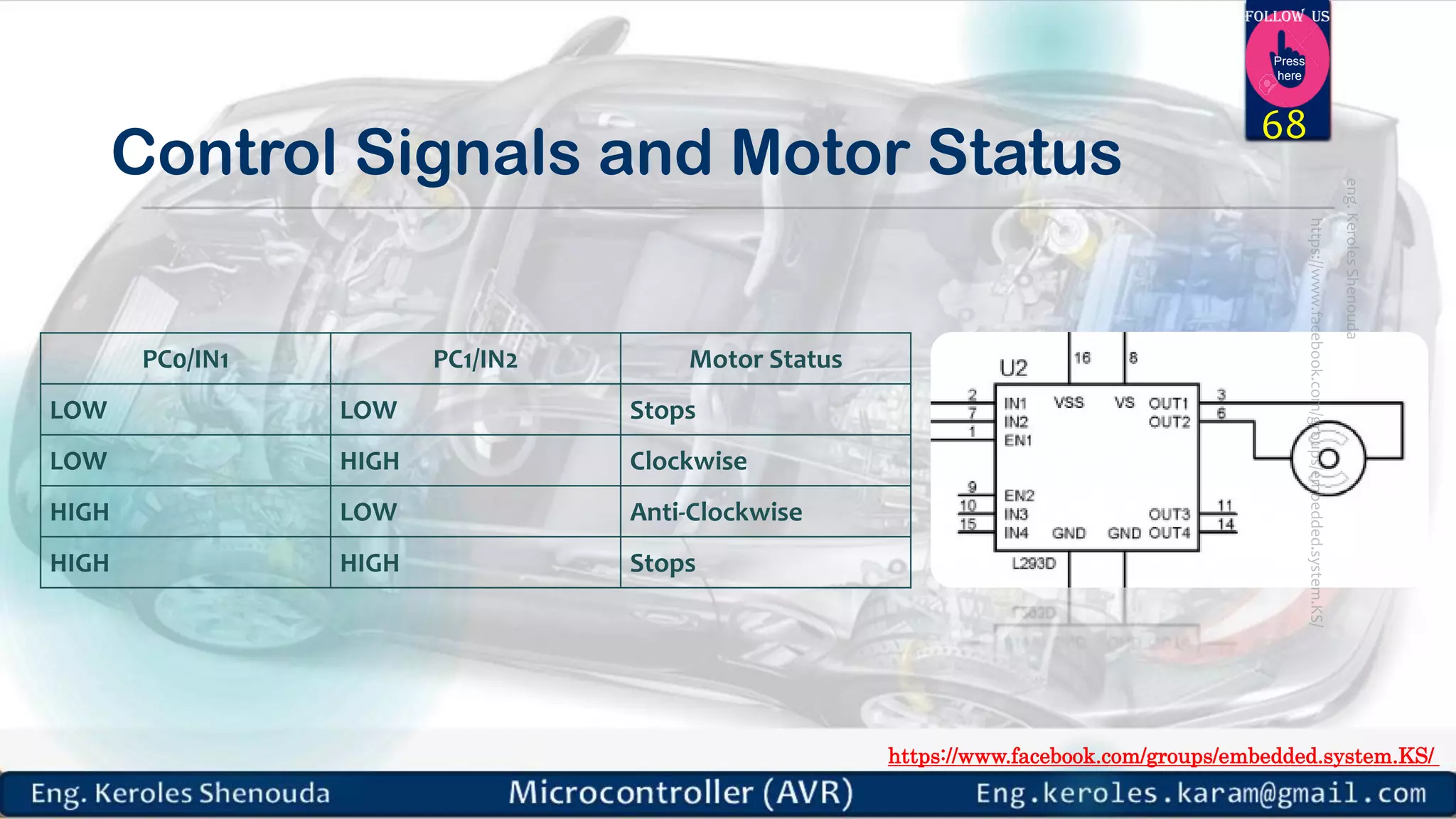 https://www.facebook.com/groups/embedded.system.KS/ Follow us Press here Control Signals and Motor Status PC0/IN1 PC1/IN2 Motor Status LOW LOW Stops LOW HIGH Clockwise HIGH LOW Anti-Clockwise HIGH HIGH Stops 68 