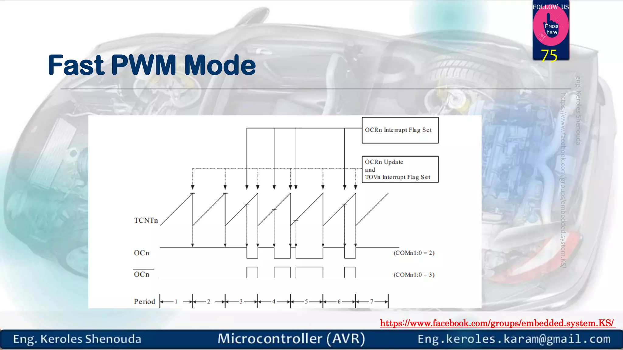 https://www.facebook.com/groups/embedded.system.KS/ Follow us Press here Fast PWM Mode 75 