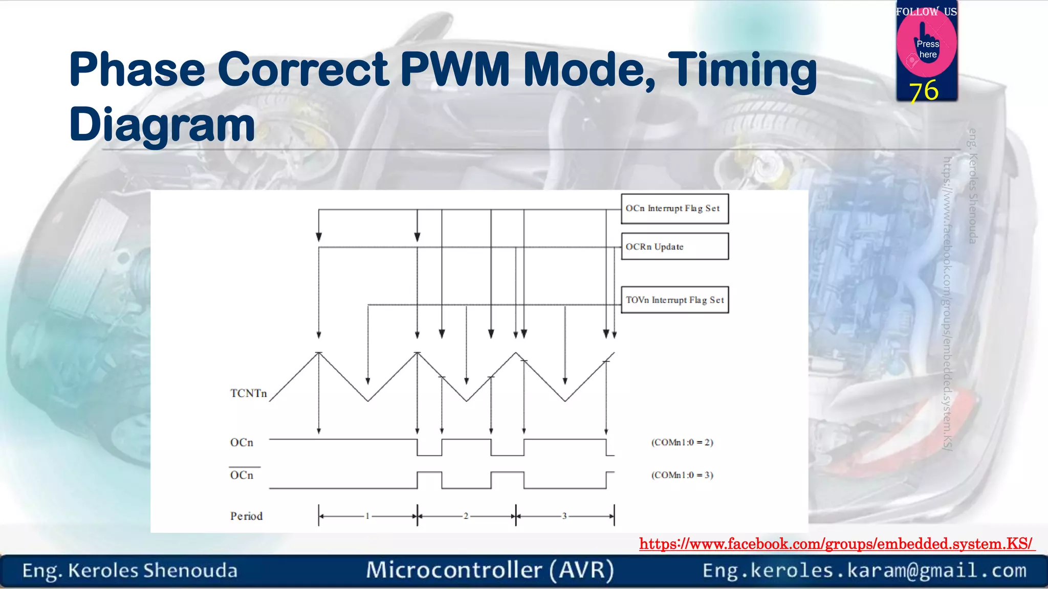 https://www.facebook.com/groups/embedded.system.KS/ Follow us Press here Phase Correct PWM Mode, Timing Diagram 76 