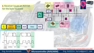 https://www.facebook.com/groups/embedded.system.KS/
Follow us
Press
here
#LEARN_IN DEPTH
#Be_professional_in
embedded_system
17
6. Receiver issues an ACK bit
for the byte received
S Slave
address
R/W ACK Data
ACK
ACK
ACK
 