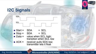https://www.facebook.com/groups/embedded.system.KS/
Follow us
Press
here
#LEARN_IN DEPTH
#Be_professional_in
embedded_system
I2C Signals
22
 