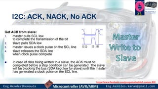 https://www.facebook.com/groups/embedded.system.KS/
Follow us
Press
here
#LEARN_IN DEPTH
#Be_professional_in
embedded_system
I2C: ACK, NACK, No ACK
23
 