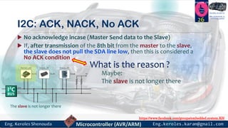 https://www.facebook.com/groups/embedded.system.KS/
Follow us
Press
here
#LEARN_IN DEPTH
#Be_professional_in
embedded_system
I2C: ACK, NACK, No ACK
 No acknowledge incase (Master Send data to the Slave)
 If, after transmission of the 8th bit from the master to the slave,
the slave does not pull the SDA line low, then this is considered a
No ACK condition
26
What is the reason ?
Maybe:
The slave is not longer there
The slave is not longer there
 