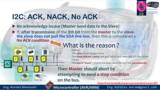 https://www.facebook.com/groups/embedded.system.KS/
Follow us
Press
here
#LEARN_IN DEPTH
#Be_professional_in
embedded_system
I2C: ACK, NACK, No ACK
 No acknowledge incase (Master Send data to the Slave)
 If, after transmission of the 8th bit from the master to the slave,
the slave does not pull the SDA line low, then this is considered a
No ACK condition
29
What is the reason ?
Maybe:
-The slave is not longer there.
-The slave missed a pulse and got out of sync with the SCL line of the
master.
-The bus is "stuck". One of the lines could be held low permanently.
P P P
PP Then Master should abort by
attempting to send a stop condition
on the bus.
 