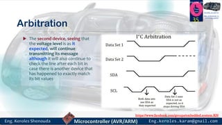 https://www.facebook.com/groups/embedded.system.KS/
Follow us
Press
here
#LEARN_IN DEPTH
#Be_professional_in
embedded_system
Arbitration
 The second device, seeing that
the voltage level is as it
expected, will continue
transmitting its message
although it will also continue to
check the line after each bit in
case there is another device that
has happened to exactly match
its bit values
35
 