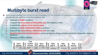 https://www.facebook.com/groups/embedded.system.KS/
Follow us
Press
here
#LEARN_IN DEPTH
#Be_professional_in
embedded_system
Multibyte burst read
 Burst mode reading is an effective way of bringing out the contents of consecutive locations. In burst mode,
we provide the address of the first location only
1. Generate a START condition
2. Transmit the slave address followed by zero (for address write).
3. Transmit the address of the first location.
4. Generate a START (REPEATED START) condition.
5. Transmit the slave address followed by one (for read).
6. Read the data from the first location and from then on, bring contents out from consecutive memory
locations.
7. Generate a STOP condition.
42
 