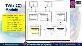 https://www.facebook.com/groups/embedded.system.KS/
Follow us
Press
here
#LEARN_IN DEPTH
#Be_professional_in
embedded_systemTWI (I2C)
Module
48
The address match unit
compares the
received address
byte with the 7-bit
address in TWI
address register
and informs the
control unit upon
an address match.
 