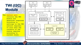 https://www.facebook.com/groups/embedded.system.KS/
Follow us
Press
here
#LEARN_IN DEPTH
#Be_professional_in
embedded_systemTWI (I2C)
Module
49
The control unit
controls the TWI
module and
generates responses
according to
settings in the TWI
control register.
It also sets the
contents of the
status register
according to
current state.
 