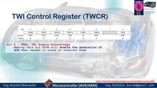 https://www.facebook.com/groups/embedded.system.KS/
Follow us
Press
here
#LEARN_IN DEPTH
#Be_professional_in
embedded_system
TWI Control Register (TWCR)
55
Bit 6 - TWEA: TWI Enable Acknowledge
Making this bit HIGH will enable the generation of
ACK when needed in slave or receiver mode
 