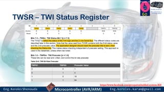 https://www.facebook.com/groups/embedded.system.KS/
Follow us
Press
here
#LEARN_IN DEPTH
#Be_professional_in
embedded_system
TWSR – TWI Status Register
60
 