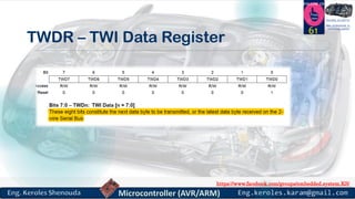 https://www.facebook.com/groups/embedded.system.KS/
Follow us
Press
here
#LEARN_IN DEPTH
#Be_professional_in
embedded_system
TWDR – TWI Data Register
61
 