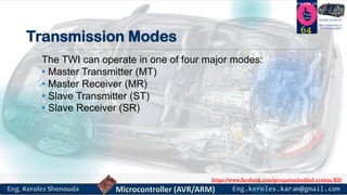 https://www.facebook.com/groups/embedded.system.KS/
Follow us
Press
here
#LEARN_IN DEPTH
#Be_professional_in
embedded_system
Transmission Modes
64
The TWI can operate in one of four major modes:
• Master Transmitter (MT)
• Master Receiver (MR)
• Slave Transmitter (ST)
• Slave Receiver (SR)
 