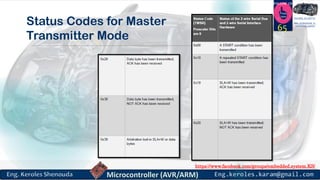https://www.facebook.com/groups/embedded.system.KS/
Follow us
Press
here
#LEARN_IN DEPTH
#Be_professional_in
embedded_system
Status Codes for Master
Transmitter Mode
65
 