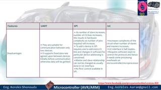 https://www.facebook.com/groups/embedded.system.KS/
Follow us
Press
here
#LEARN_IN DEPTH
#Be_professional_in
embedded_system
90
Features UART SPI I2C
Disadvantages
• They are suitable for
communication between only
two devices.
• It supports fixed data rate
agreed upon between devices
initially before communication
otherwise data will be garbled.
• As number of slave increases,
number of CS lines increases,
this results in hardware
complexity as number of pins
required will increase.
• To add a device in SPI
requires one to add extra CS
line and changes in software for
particular device addressing is
concerned.
•Master and slave relationship
can not be changed as usually
done in I2C interface.
•No flow control available in
SPI.
•Increases complexity of the
circuit when number of slaves
and masters increases.
•I2C interface is half duplex.
•Requires software stack to
control the protocol and hence
it needs some processing
overheads on
microcontroller/microprocessor
.
 