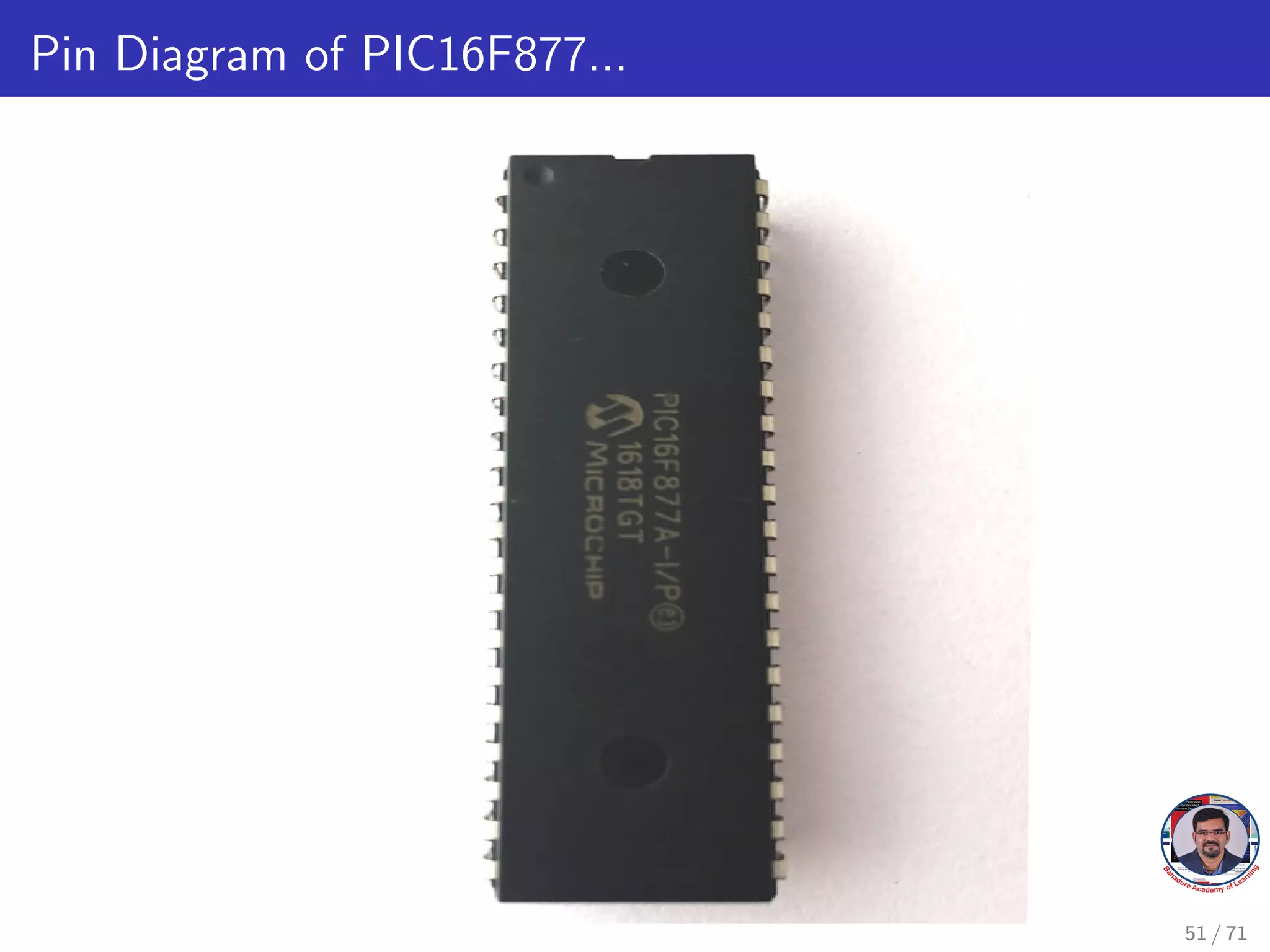 Pin Diagram of PIC16F877...
51 / 71
 