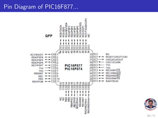 Microcontroller pic 16f877 architecture and basics | PDF