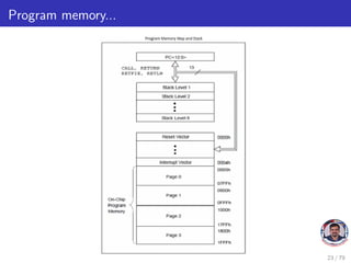 Program memory...
23 / 79
 
