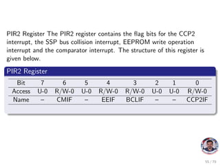 PIR2 Register The PIR2 register contains the flag bits for the CCP2
interrupt, the SSP bus collision interrupt, EEPROM write operation
interrupt and the comparator interrupt. The structure of this register is
given below.
PIR2 Register
Bit 7 6 5 4 3 2 1 0
Access U-0 R/W-0 U-0 R/W-0 R/W-0 U-0 U-0 R/W-0
Name – CMIF – EEIF BCLIF – – CCP2IF
55 / 79
 