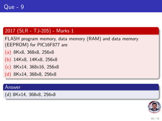 Que - 9
2017 (SLR - TJ-205) - Marks 1
FLASH program memory, data memory (RAM) and data memory
(EEPROM) for PIC16F877 are
(a) 8Kx8, 368x8, 256x8
(b) 14Kx8, 14Kx8, 256x8
(c) 8Kx14, 368x16, 256x8
(d) 8Kx14, 368x8, 256x8
Answer
(d) 8Kx14, 368x8, 256x8
68 / 79
 
