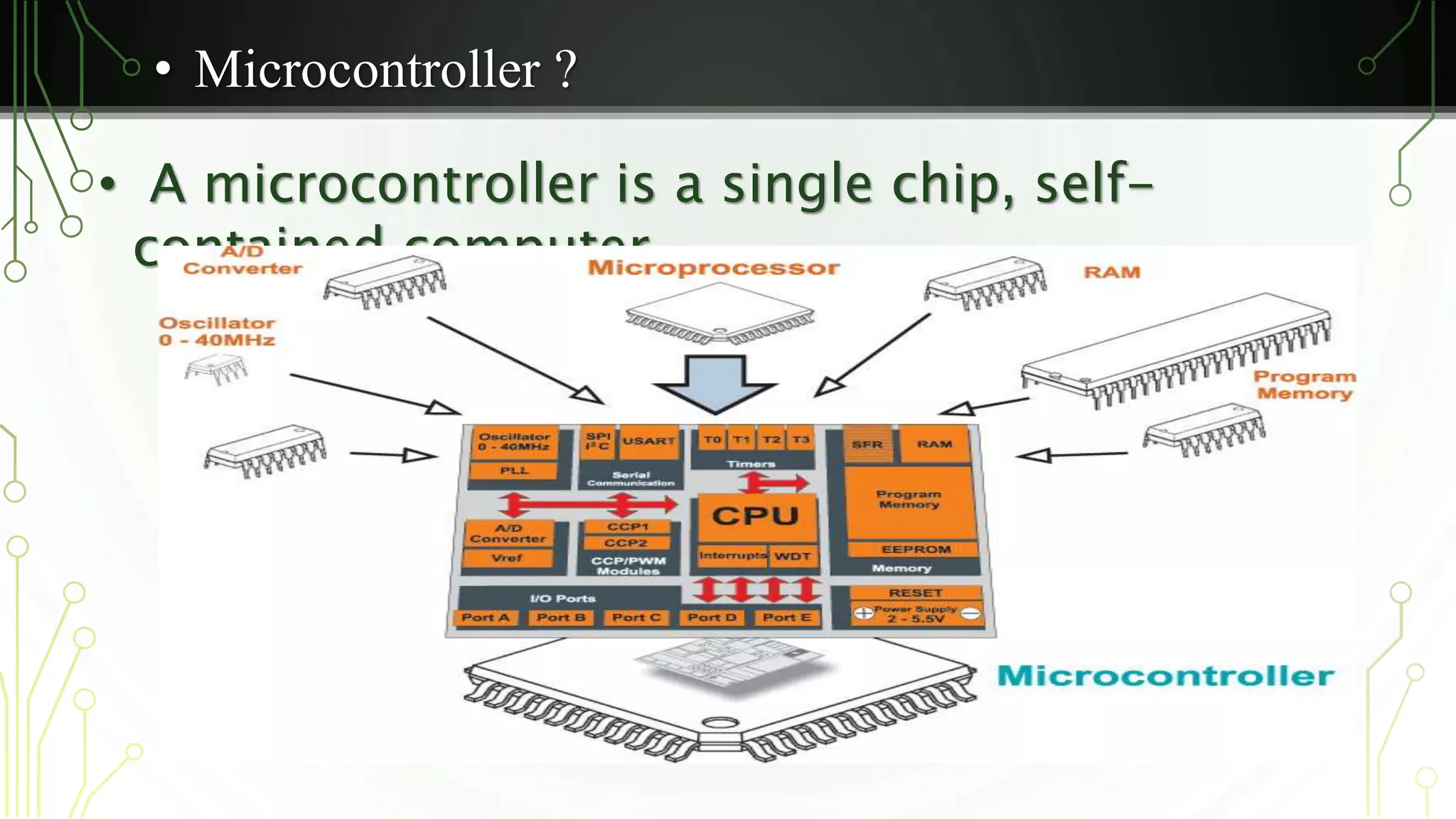 Introduction to AVR Microcontroller | PPTX