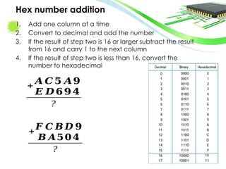 Microcontroller programming lecture 1 - Introduction.pptx