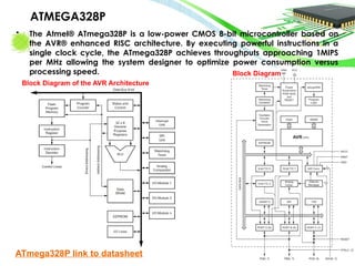 Microcontroller programming lecture 1 - Introduction.pptx