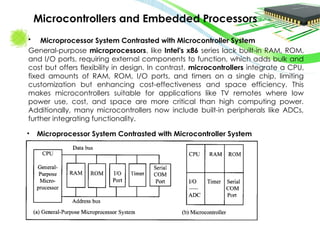 Microcontroller programming lecture 1 - Introduction.pptx