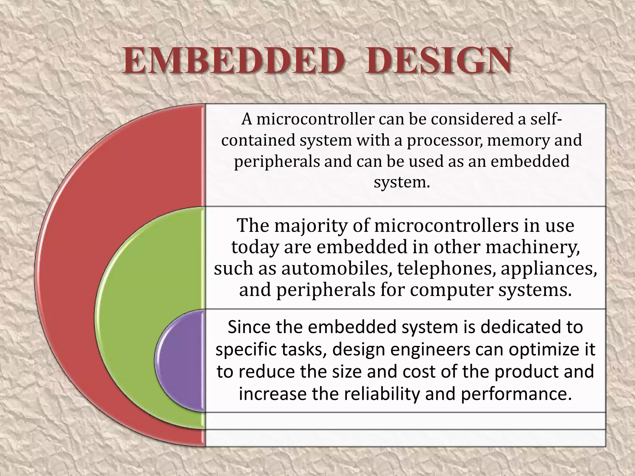 EMBEDDED DESIGN
The majority of microcontrollers in use
today are embedded in other machinery,
such as automobiles, telephones, appliances,
and peripherals for computer systems.
Since the embedded system is dedicated to
specific tasks, design engineers can optimize it
to reduce the size and cost of the product and
increase the reliability and performance.
A microcontroller can be considered a self-
contained system with a processor, memory and
peripherals and can be used as an embedded
system.
 