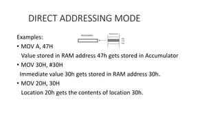 DIRECT ADDRESSING MODE
Examples:
• MOV A, 47H
Value stored in RAM address 47h gets stored in Accumulator
• MOV 30H, #30H
Immediate value 30h gets stored in RAM address 30h.
• MOV 20H, 30H
Location 20h gets the contents of location 30h.
 