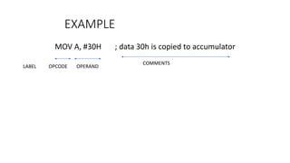 EXAMPLE
MOV A, #30H ; data 30h is copied to accumulator
OPCODE OPERAND
COMMENTS
LABEL
 