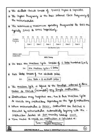 Microcontrollers(8051) Notes written by Arun Kumar G, Associate ...