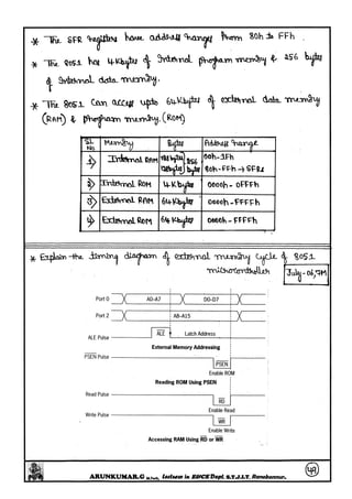 Microcontrollers(8051) Notes written by Arun Kumar G, Associate ...