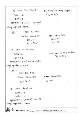 Microcontrollers(8051) Notes written by Arun Kumar G, Associate ...