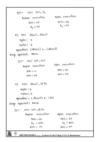 Microcontrollers(8051) Notes written by Arun Kumar G, Associate ...