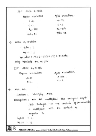 Microcontrollers(8051) Notes written by Arun Kumar G, Associate ...