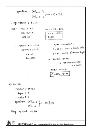 Microcontrollers(8051) Notes written by Arun Kumar G, Associate ...