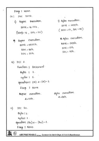 Microcontrollers(8051) Notes written by Arun Kumar G, Associate ...