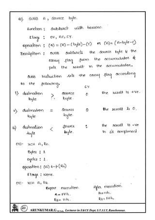 Microcontrollers(8051) Notes written by Arun Kumar G, Associate ...