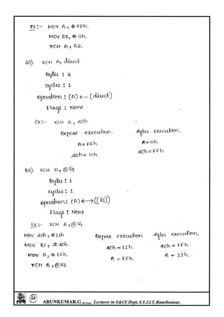 Microcontrollers(8051) Notes written by Arun Kumar G, Associate ...