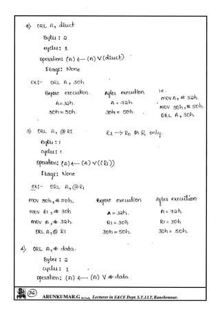 Microcontrollers(8051) Notes written by Arun Kumar G, Associate ...