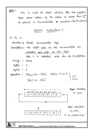 Microcontrollers(8051) Notes written by Arun Kumar G, Associate ...