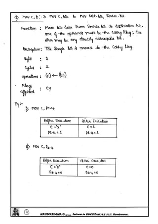 Microcontrollers(8051) Notes written by Arun Kumar G, Associate Professor, Dept. of E&C, STJIT, Ranebennur, Karnataka, INDIA.