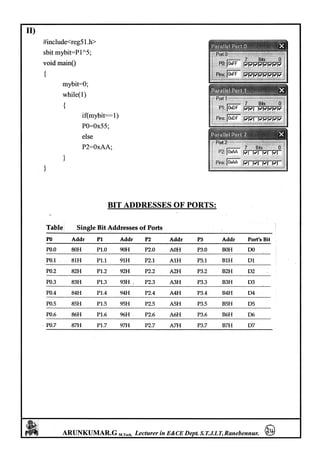 Microcontrollers(8051) Notes written by Arun Kumar G, Associate Professor, Dept. of E&C, STJIT, Ranebennur, Karnataka, INDIA.