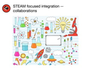 STEAM focused integration --
collaborations
 