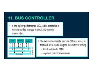 Bus Controller Computer What is a Microcontroller ? | PDF